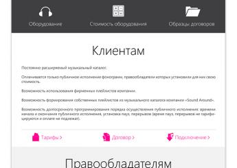 Создание сайта Sound Around